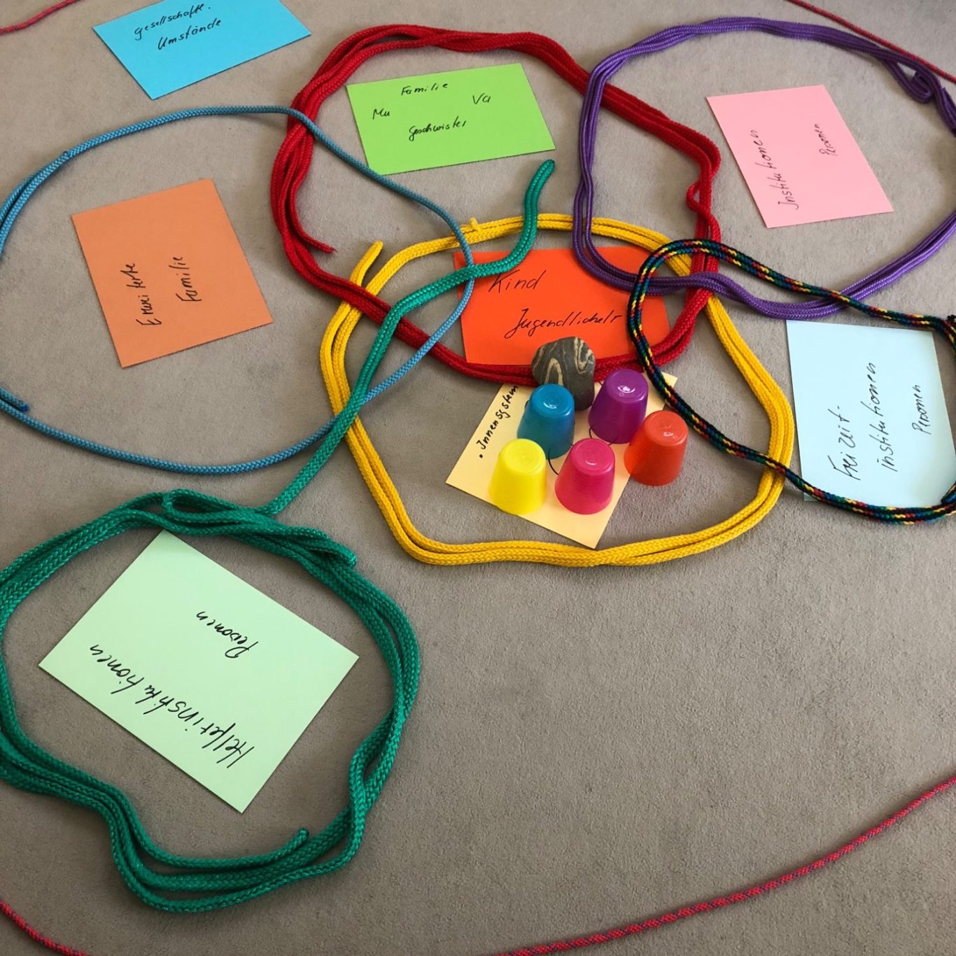 Potenzialentfaltung, Kreis Stormarn