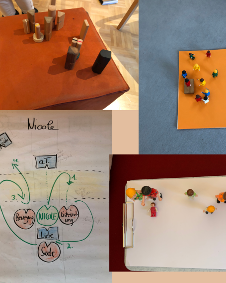 Betriebliches Gesundheitsmanagement (BGM) neu gedacht: Ich unterstütze Unternehmen bei der Analyse psychischer Belastungen 